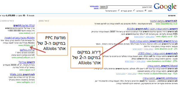 אולג'ובס משתמשת בשני האפיקים כדי לפרסם בגוגל