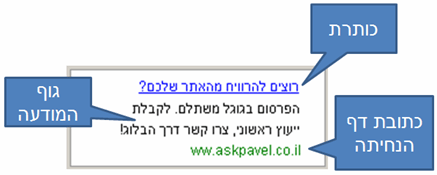 דוגמא לקישור ממומן בגוגל