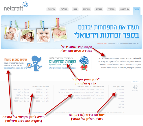 דוגמא לכתיבת תוכן נכונה באתר אינטרנט - netcraft