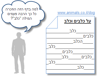 אופטימיזציה מוגזמת שנעשתה לתוכן בדף