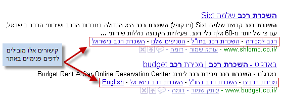 דוגמא ל- one-line sitelinks