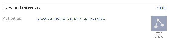 רשימת הפעילויות בדף הקהילה