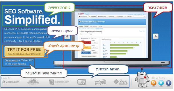 עמוד נחיתה של SEOmoz