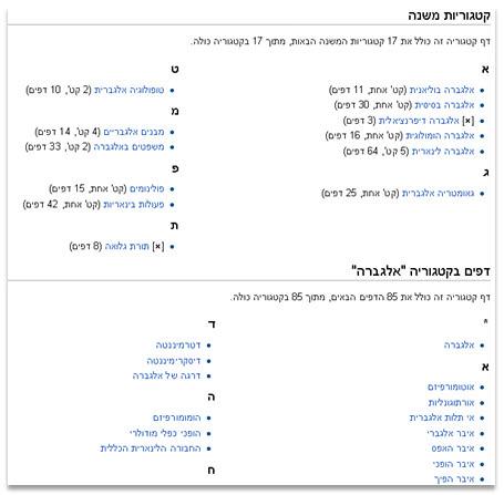 קטגוריות משנה בוויקיפדיה