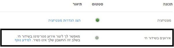 ארוע בשידור חי מיוטיוב