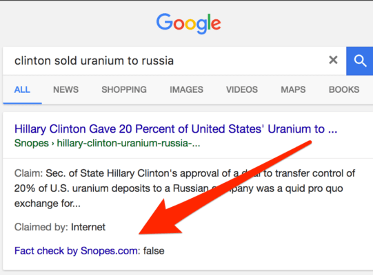 Google fact check Hillary Clinton