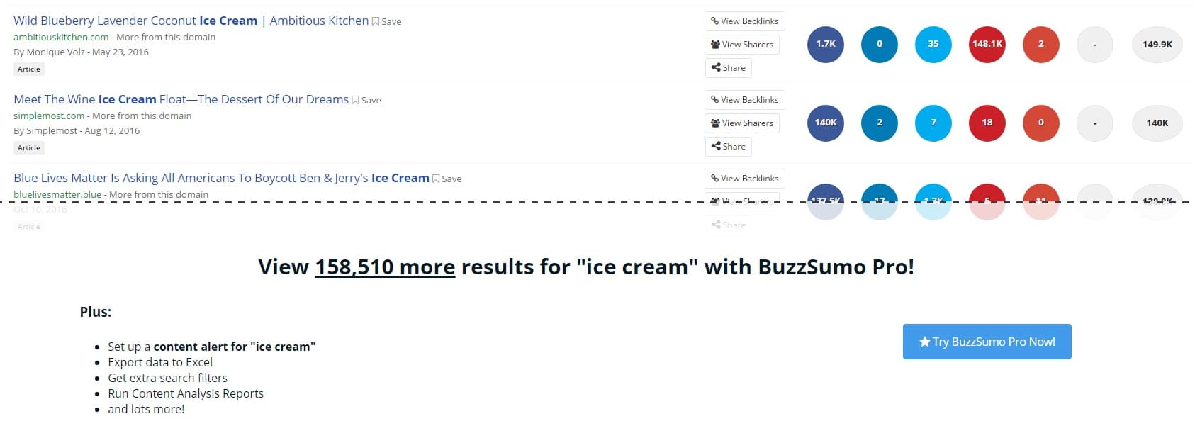 buzzsumo free