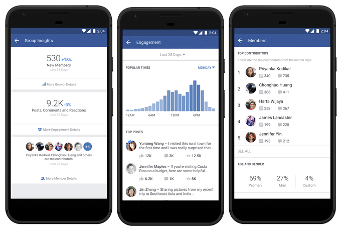 Facebook Group Insights