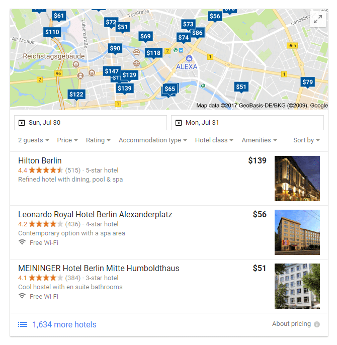 Berlin hotels price labels