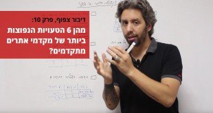 טעויות של מקדמי אתרים מתקדמים