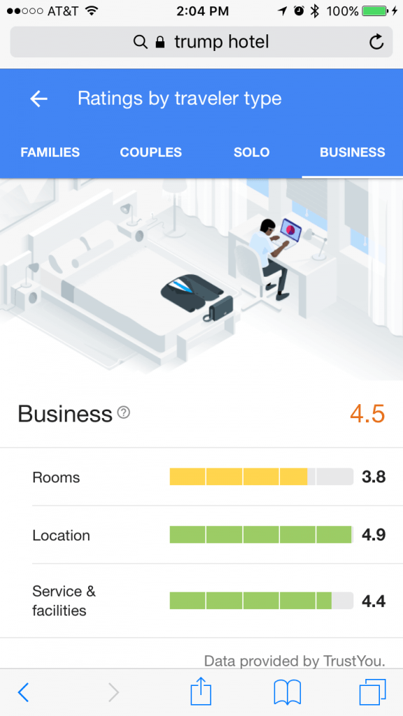 hotel listings 4