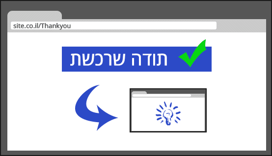 Cross promotion - מעבר לאתר נוסף