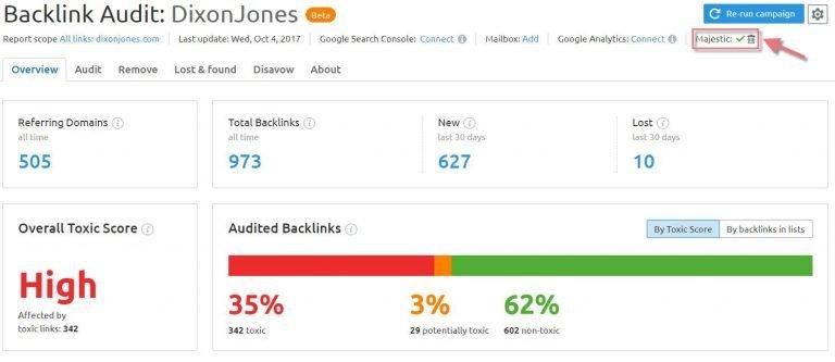 semrush majestic integration