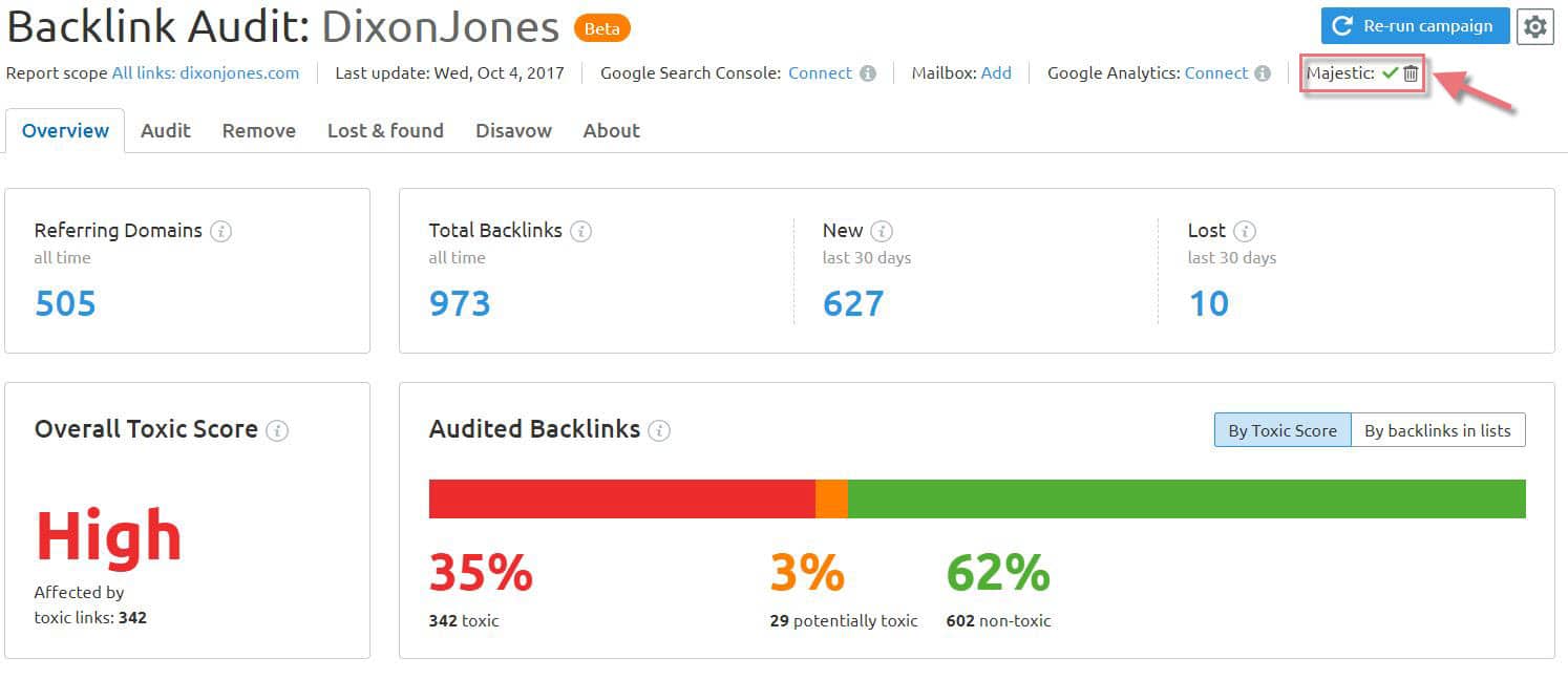 semrush majestic integration