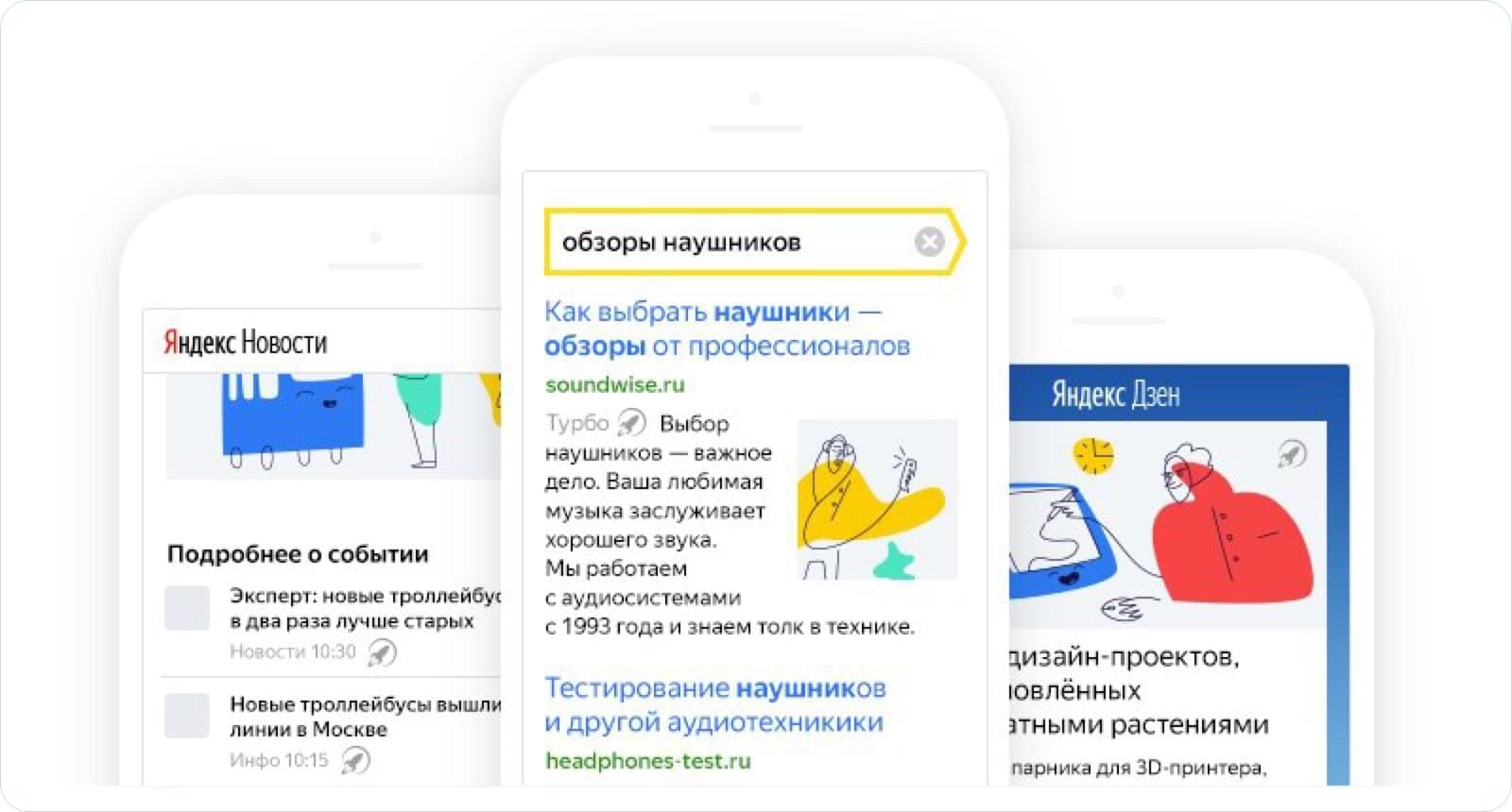 Yandex Turbo Pages