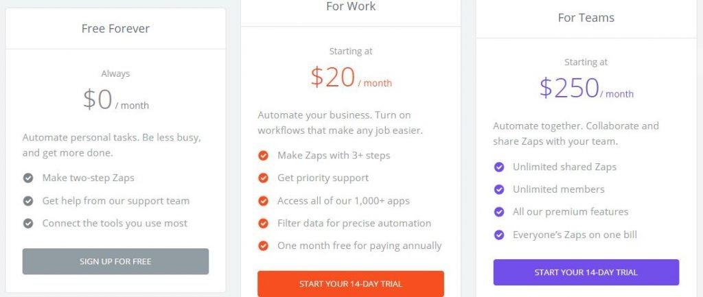 zapier מחירים