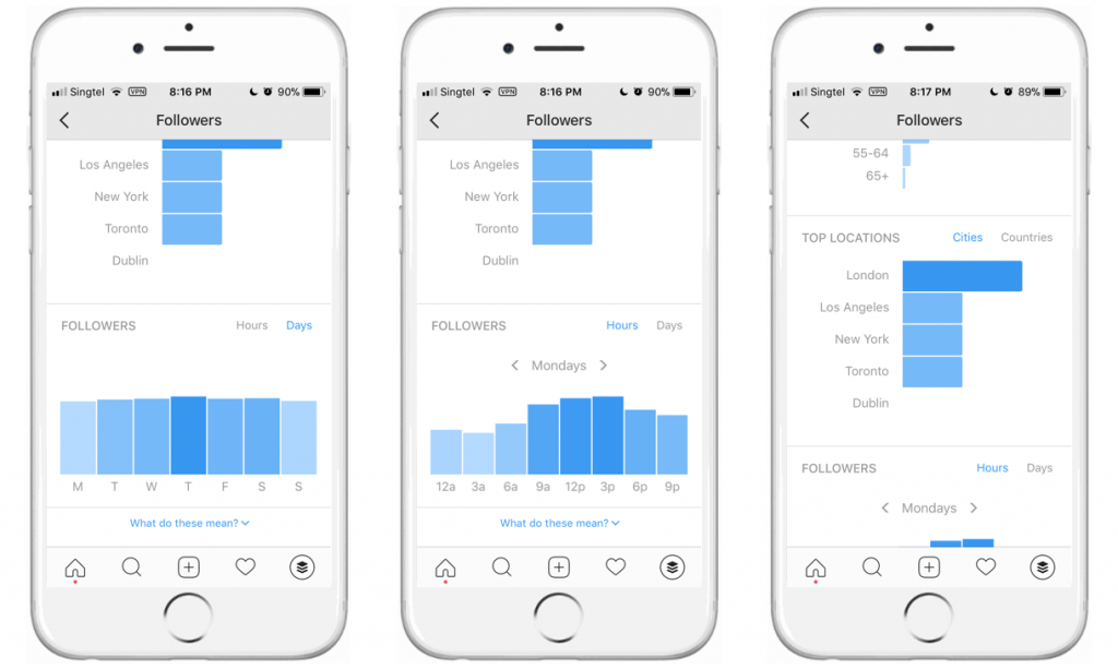 instagram-insights-followers