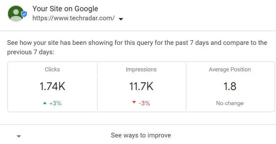 Search Console in serps