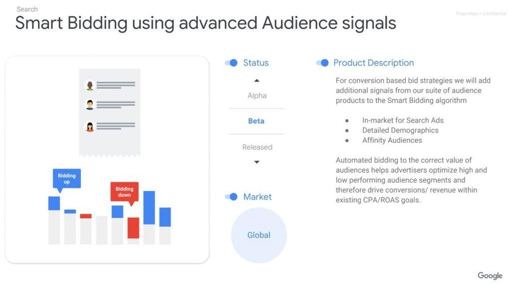 Smart Bidding Using Advanced Audience Signals