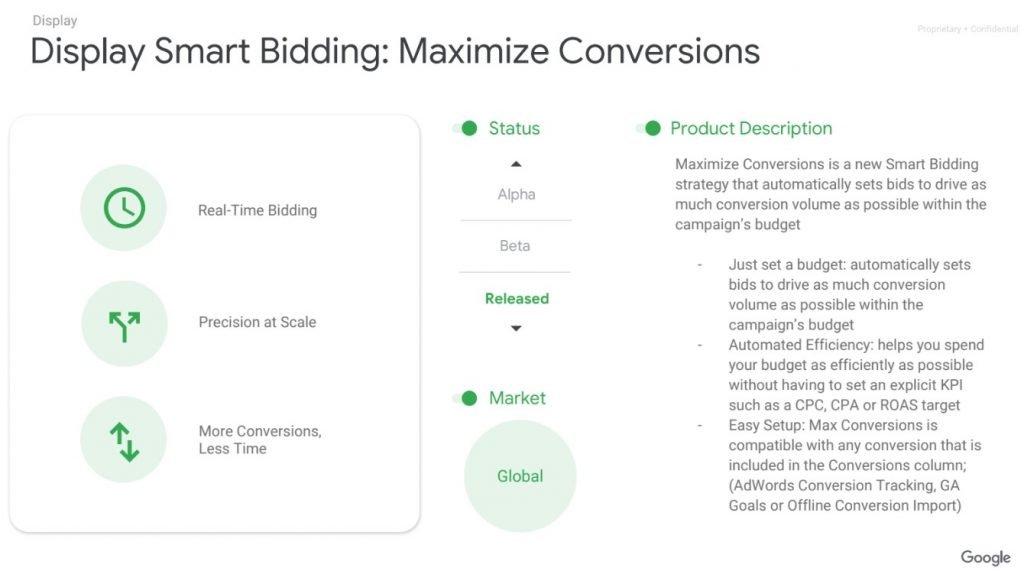 Smart Bidding: Maximize Conversions