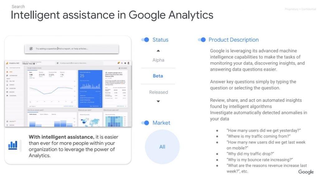 intelligent assistance in google analytics