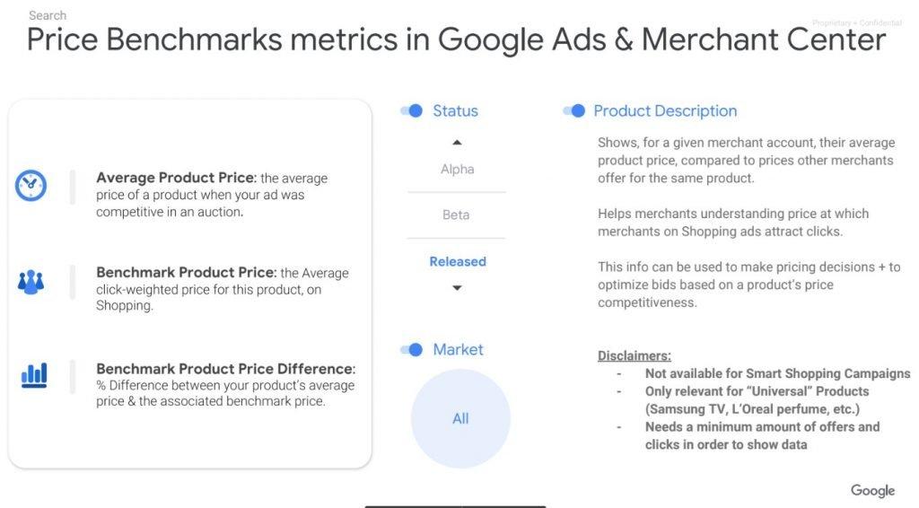 Price benchmark