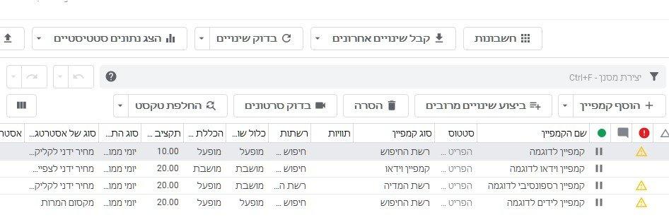 עורך המודעות החדש