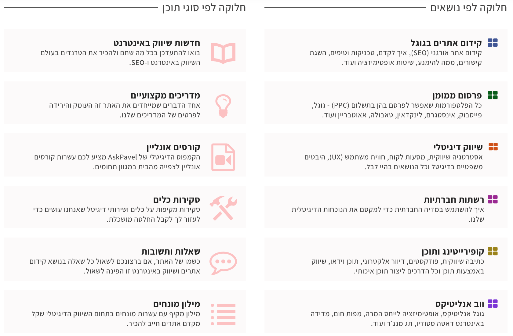 סוגי תוכן לעומת נושאים