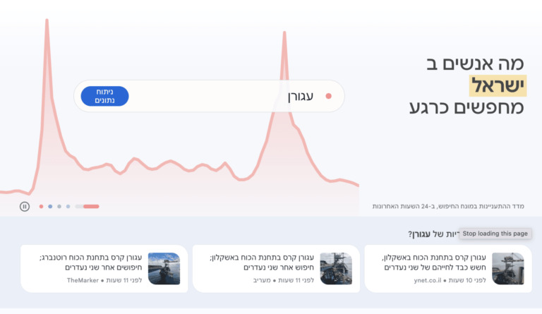 עיצוב חדש לגוגל טרנדס