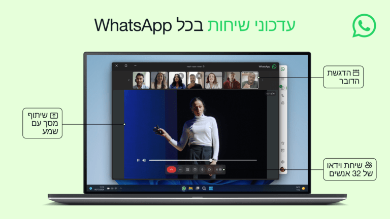 שיחות ווידאו בקהילות וואצאפ