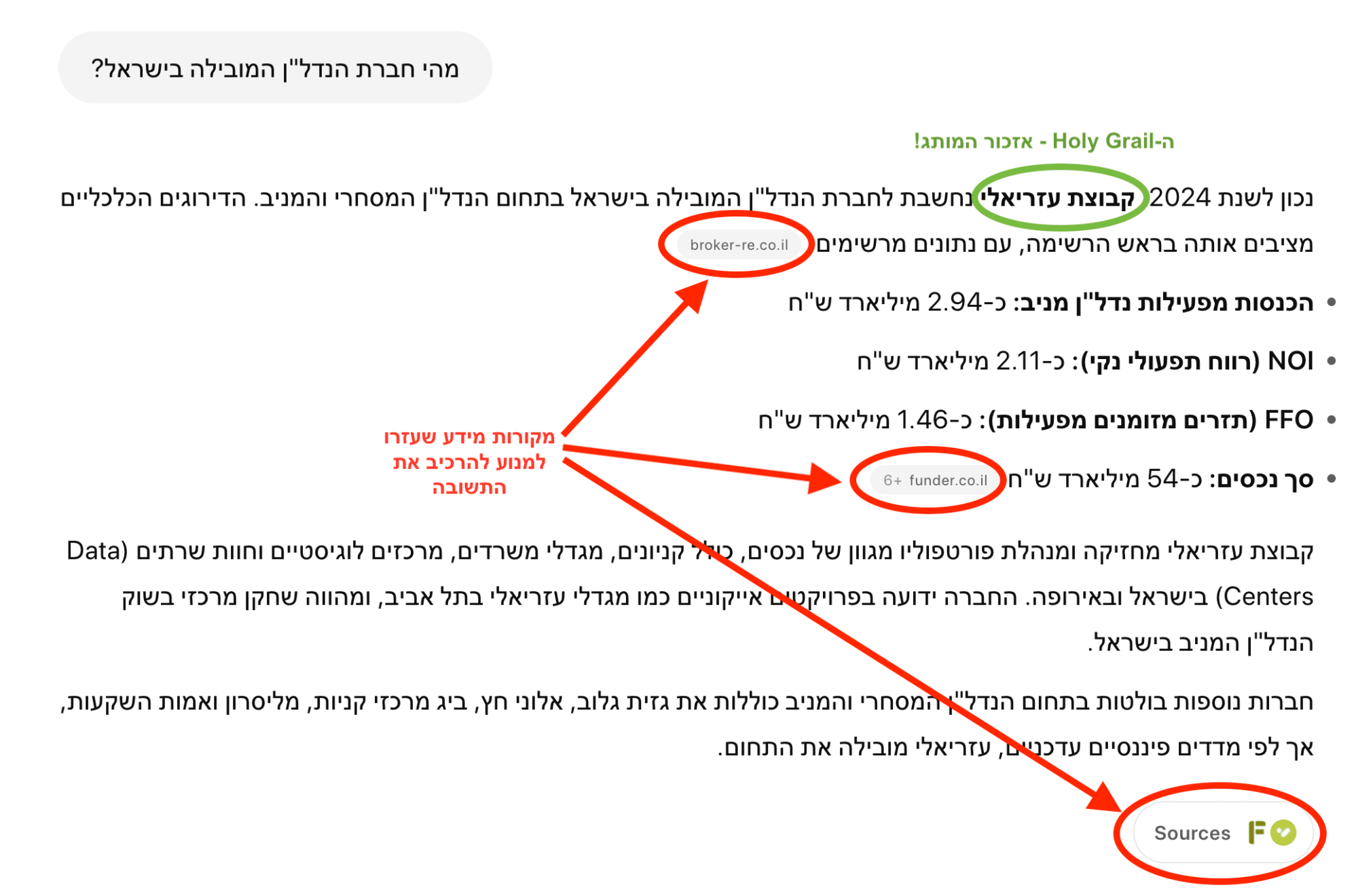 אזכור מותג בתוצאות ה-AI הגנרטיביות